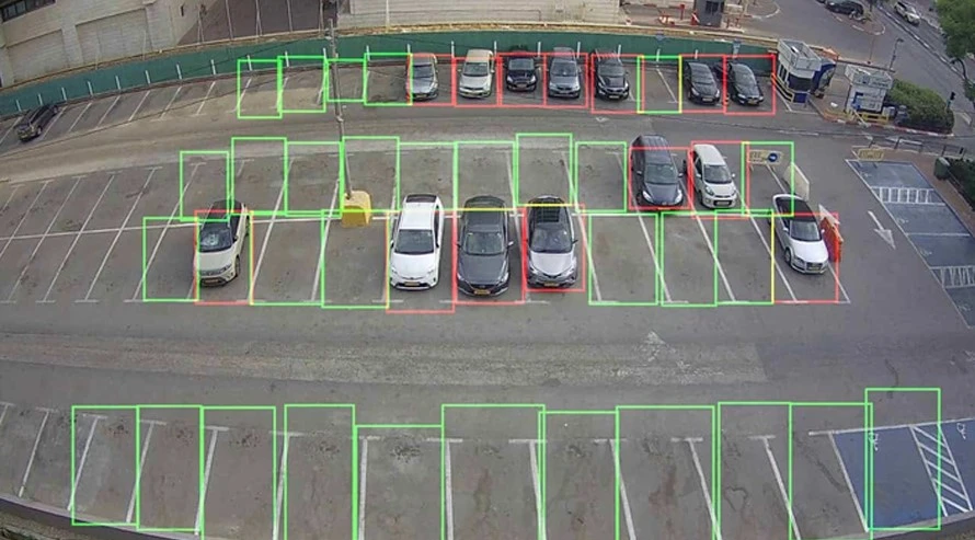 Dashboard de la plataforma de gestión inteligente de aparcamiento