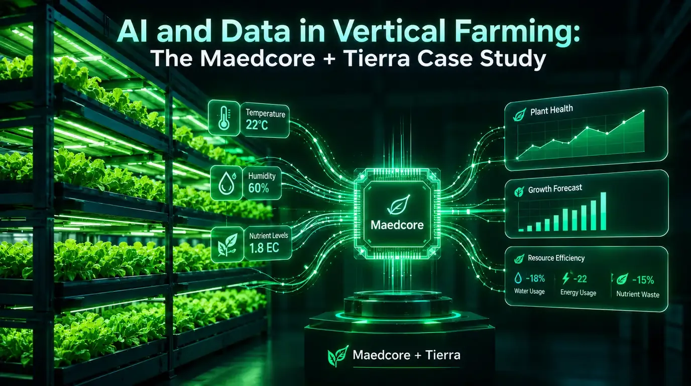 AI and Data in Vertical Farming: The Maedcore + Tierra Case Study