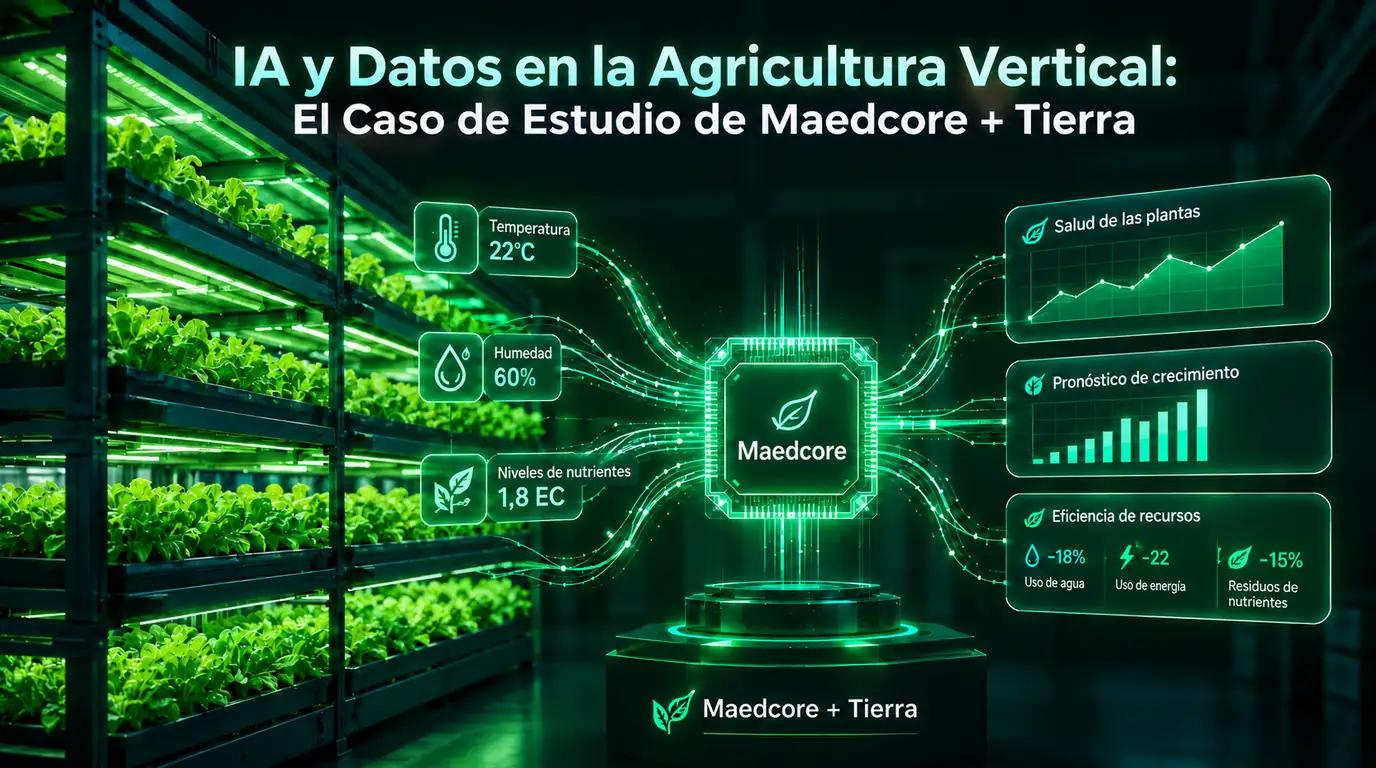 IA y datos en agricultura vertical: caso Maedcore + Tierra