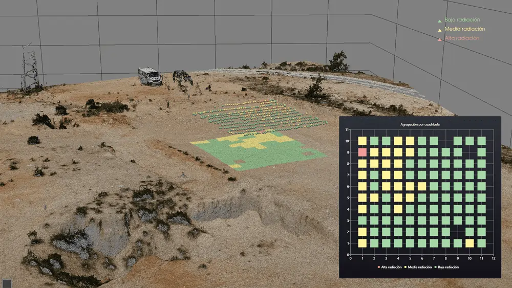 Interface of the radiation analysis software for Enusa Industrias Avanzadas
