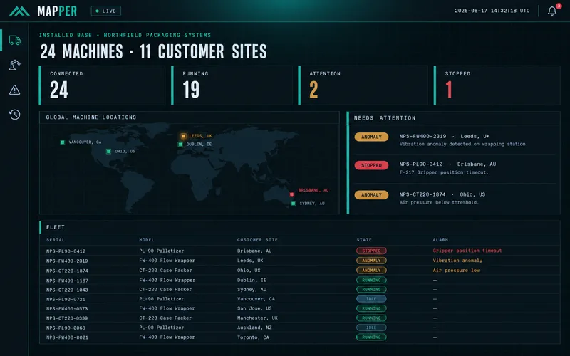 Illustration of the Mapper installed-base overview: 24 machines at 11 customer sites on a world map, with counters for connected, running, attention and stopped machines, and a fleet table sorted by severity