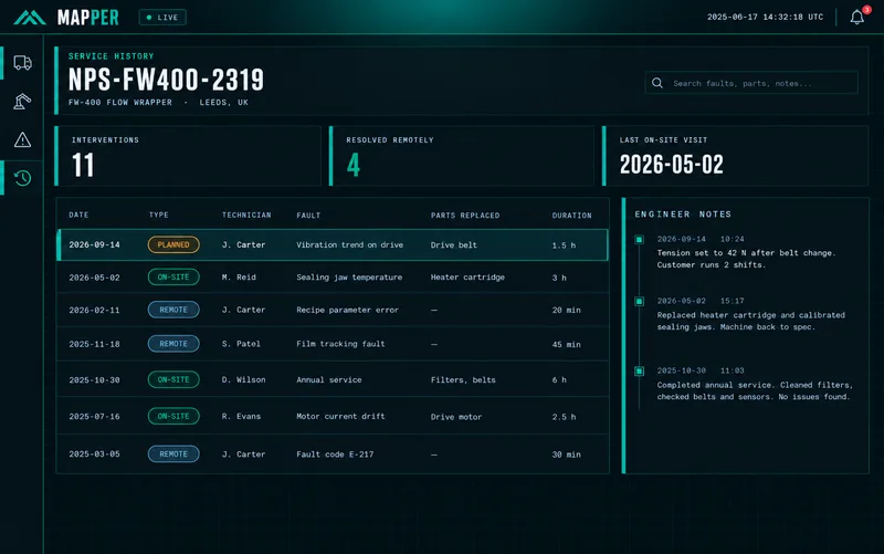 Illustration of the Mapper service history for one serial number: interventions, remote or on-site, technician, fault, parts replaced and engineer notes